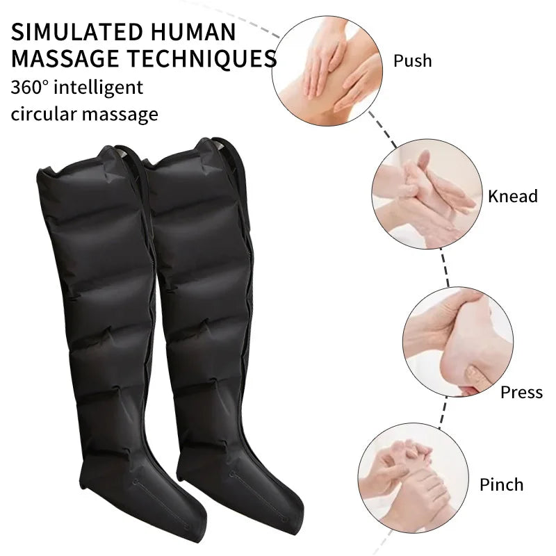 MobilityEnhancer AirWave Full-Leg Compression Massager
