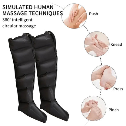 MobilityEnhancer AirWave Full-Leg Compression Massager